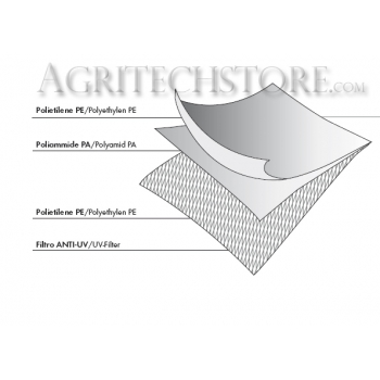 Sacs en relief 15X30 vide 6723B Agritech Store