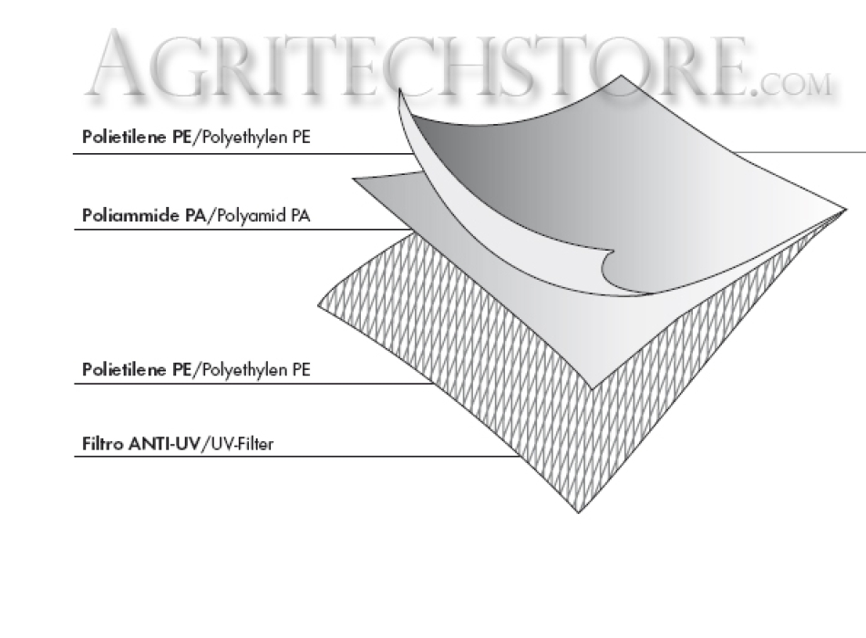 Sacs en relief 15X30 vide 6723B Agritech Store