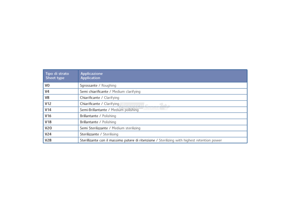 Filtres en papier pour liquides alimentaires 20x20 cm Agritech Store