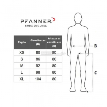 Pantalon ventilé résistant aux coupures VENTILATION SCHNITTSCHUTZHOSE Type "A" Agritech Store