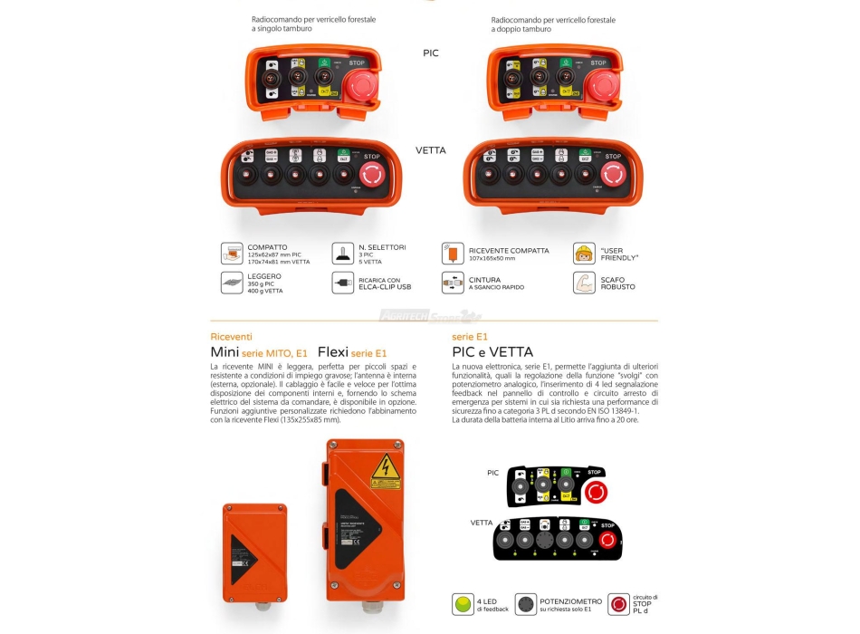 MYTHE ALPES commandes de la télécommande pour treuil forestier Agritech Store