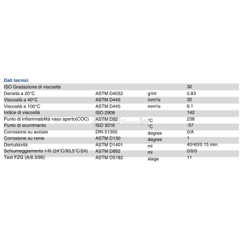 Ripress Synt ALIMENTATION Agritech Store