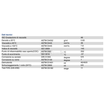 Ripress Synt ALIMENTATION Agritech Store