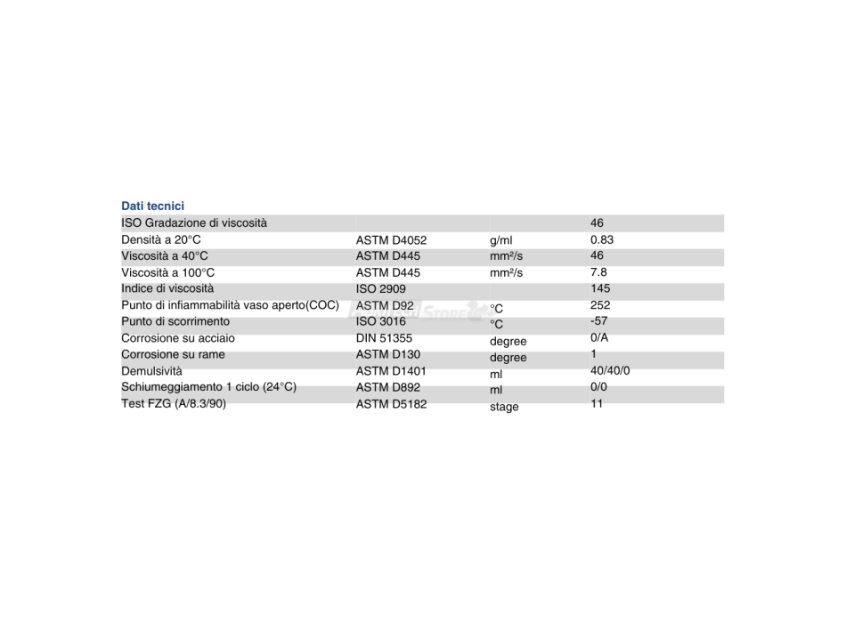 Ripress Synt ALIMENTATION Agritech Store