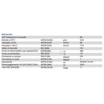 Ripress Synt ALIMENTATION Agritech Store