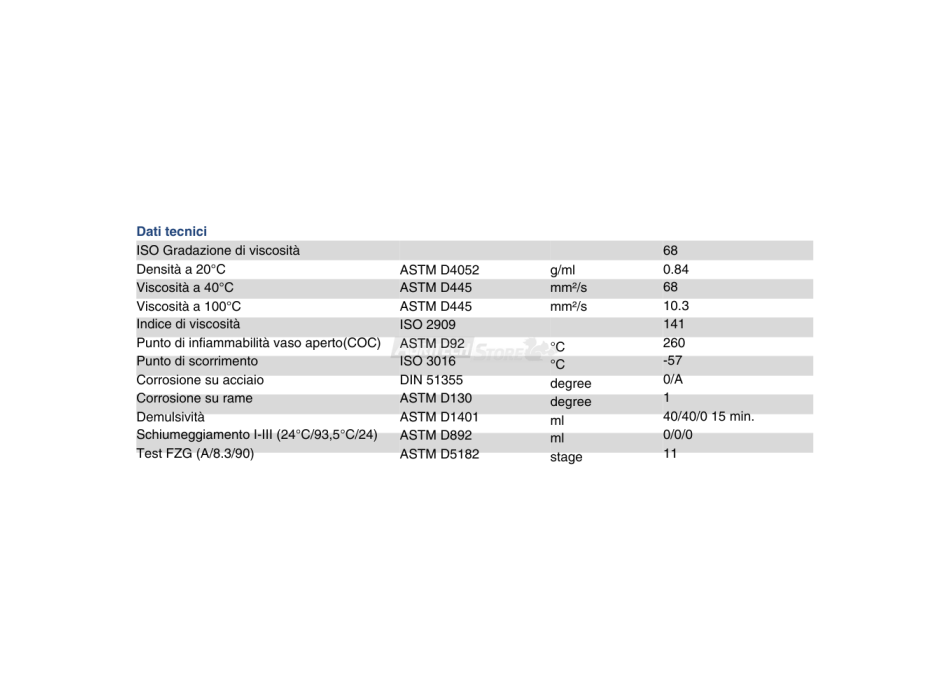 Ripress Synt ALIMENTATION Agritech Store