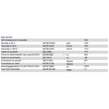 Ripress Synt ALIMENTATION Agritech Store