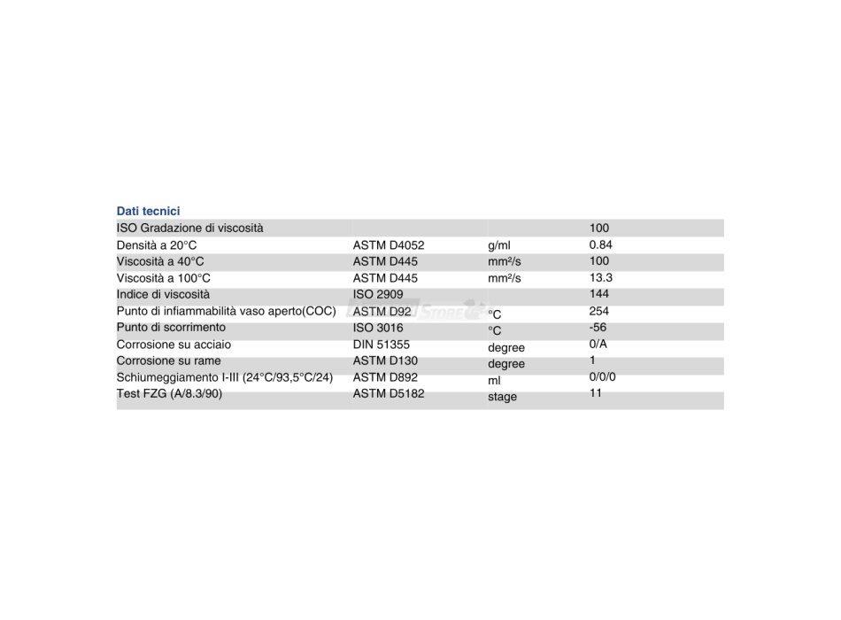 Ripress Synt ALIMENTATION Agritech Store