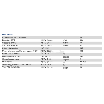 Ripress Synt ALIMENTATION Agritech Store