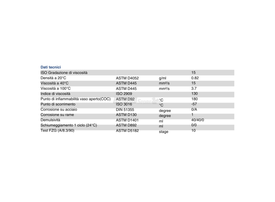 Ripress Synt ALIMENTATION Agritech Store