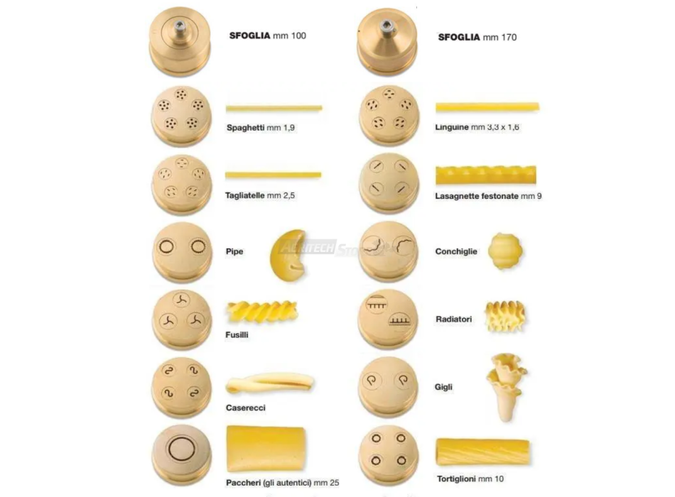 Matrices à pâtes - Optionnelles pour la machine Chef at Home Agritech Store